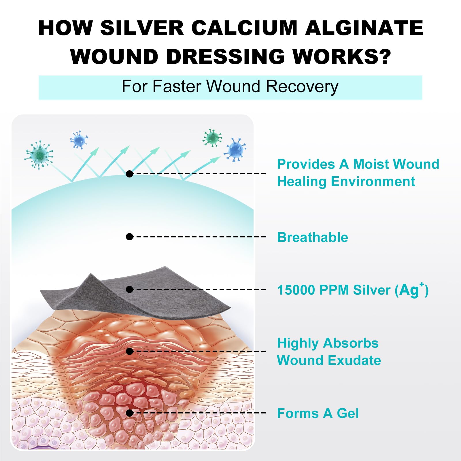 ZMZPA cut-to-fit dressing adapts to wound sizes for better coverage