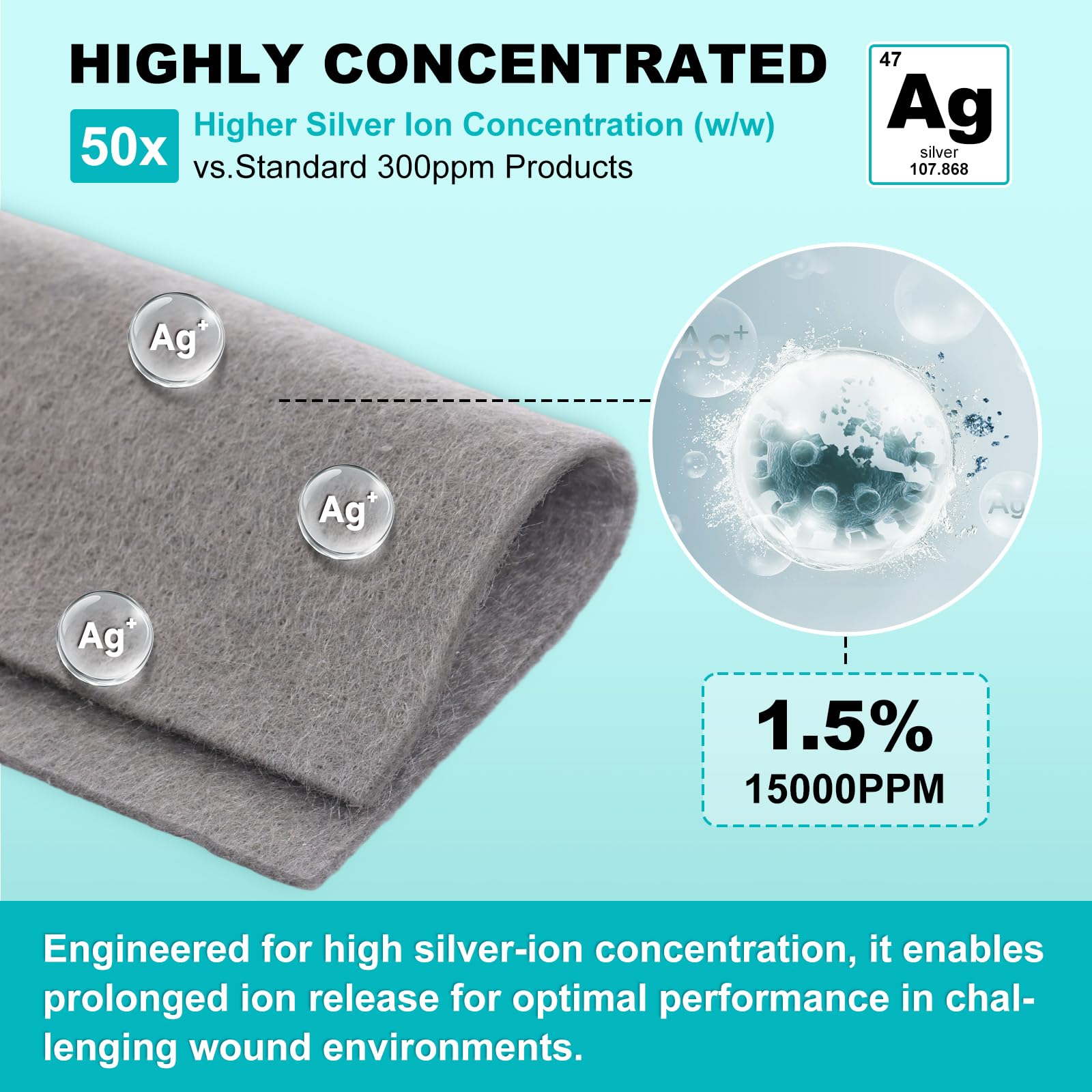 ZMZPA dressing individually packaged for sterile wound care and convenient use