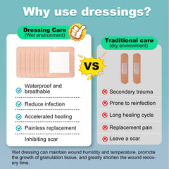 ZMZPA waterproof silicone dressing with self-adhesive backing