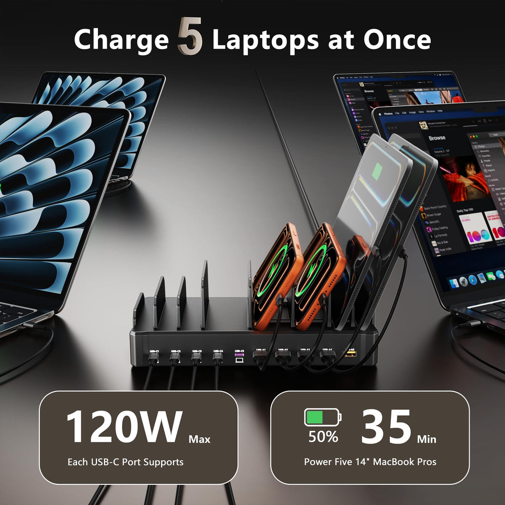 Zobirez 5 USB-C ports 120W deliver high-power laptop charging.
