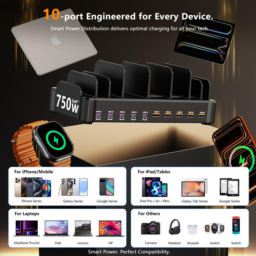 Zobirez full dock powering laptop, tablet, and phone in daily use.