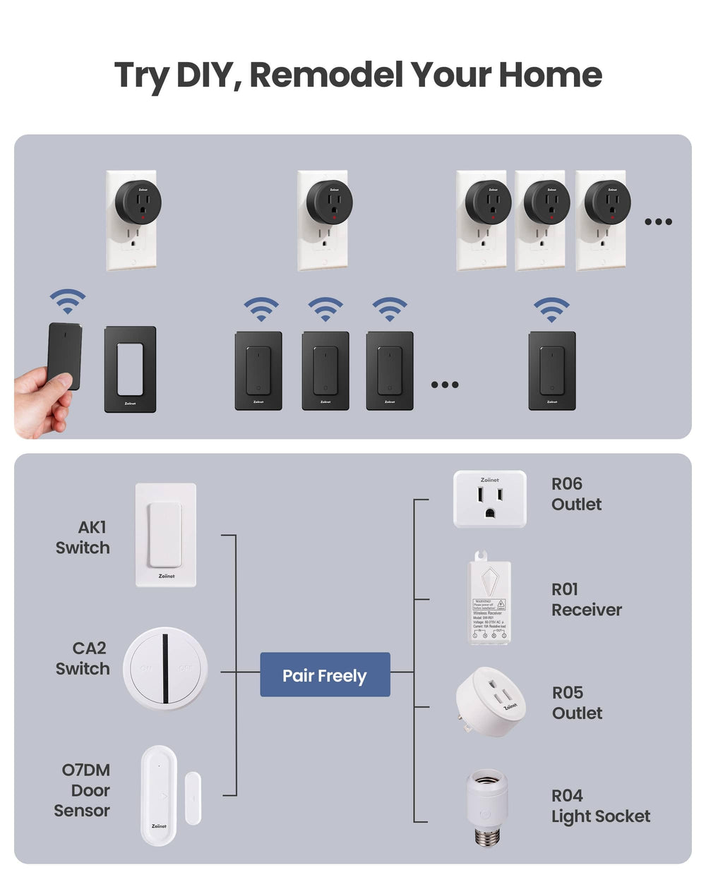 Zoiinet 300 ft wireless signal lets you control devices from across rooms.
