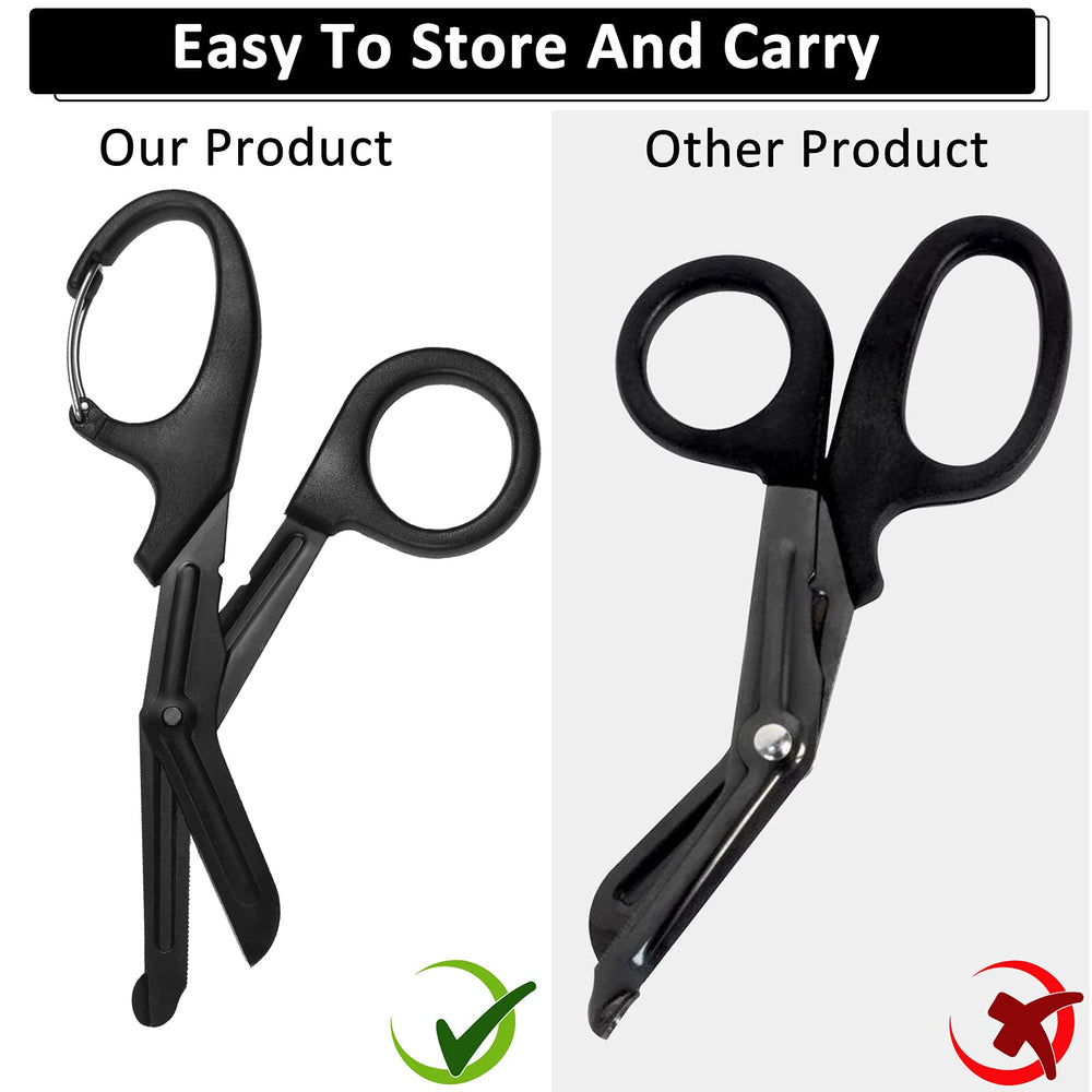 ZOINADA nursing scissors with curved tip reduce accidental contact during cuts.
