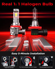 ZONBEAM H11 LED bulbs fanless design keeps the cabin quiet.