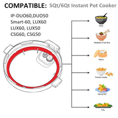 ZoneFly IP-DUO60 compatibility shows broad Instant Pot fit for easy upgrades.