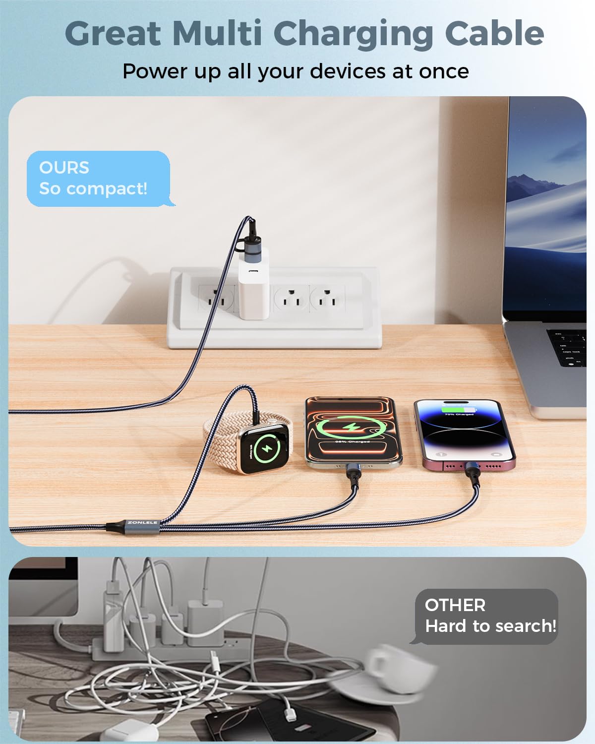 ZONLELE nylon braided cable for durable daily use.