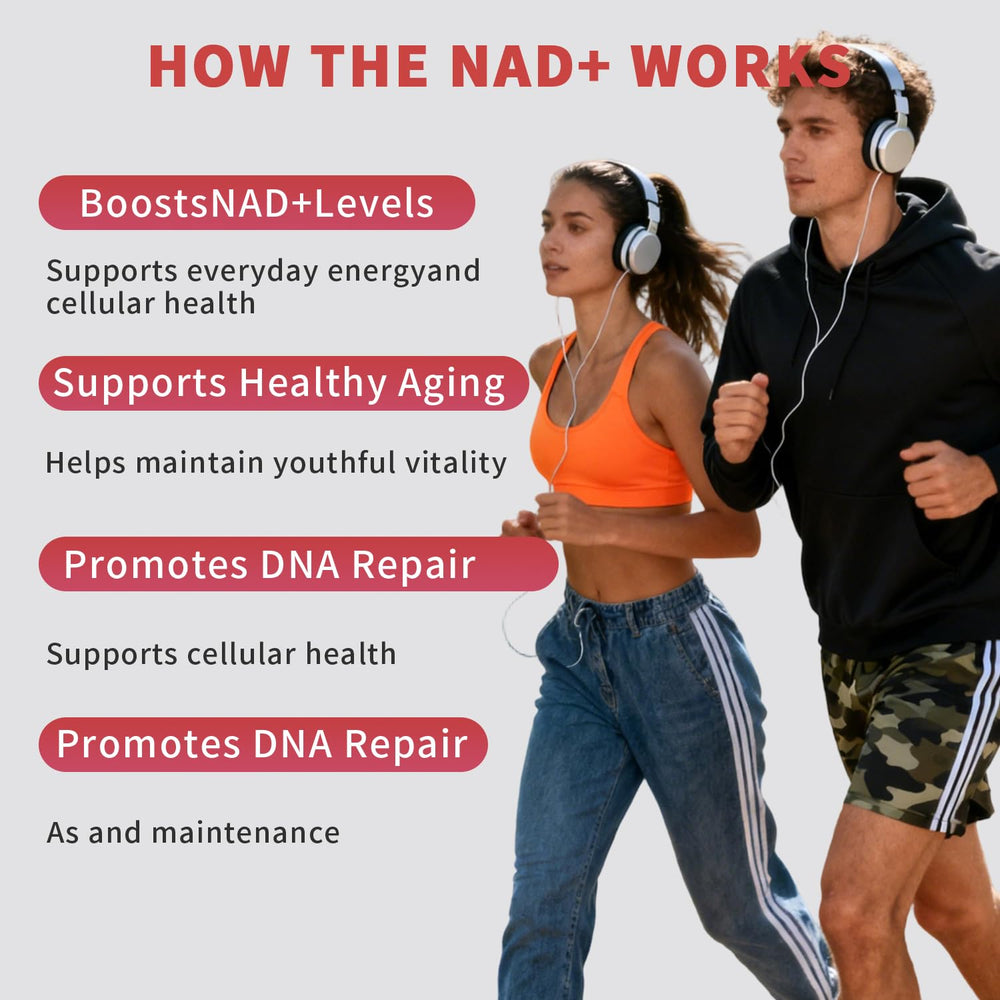 Zoone NAD Resveratrol ingredients graphic shows Nicotinamide Riboside, Resveratrol, PQQ synergy.