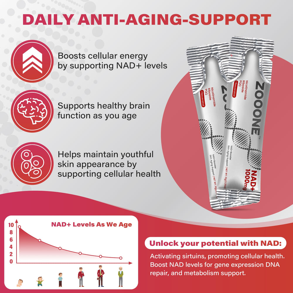 Zooone NAD+ 1000mg berry flavor with quick absorption after mixing