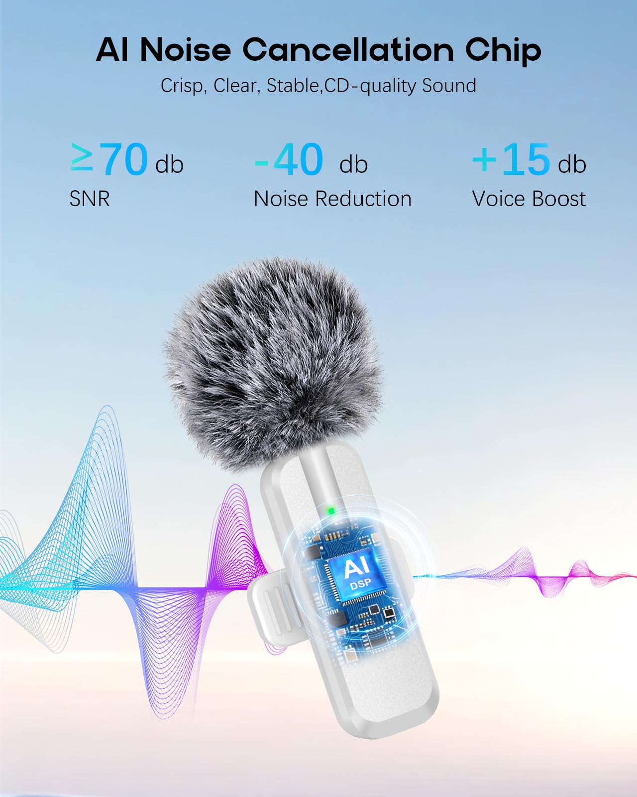 ZOPPLM lavalier mic with USB-C and Lightning adapters for instant phone connection.