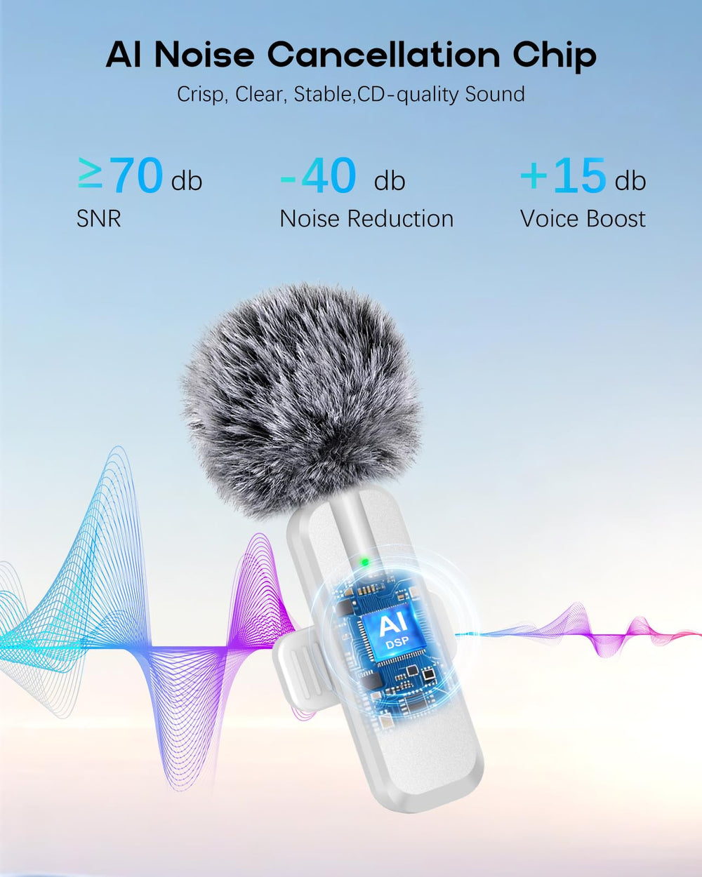 ZOPPLM lavalier mic with USB-C and Lightning adapters for instant phone connection.