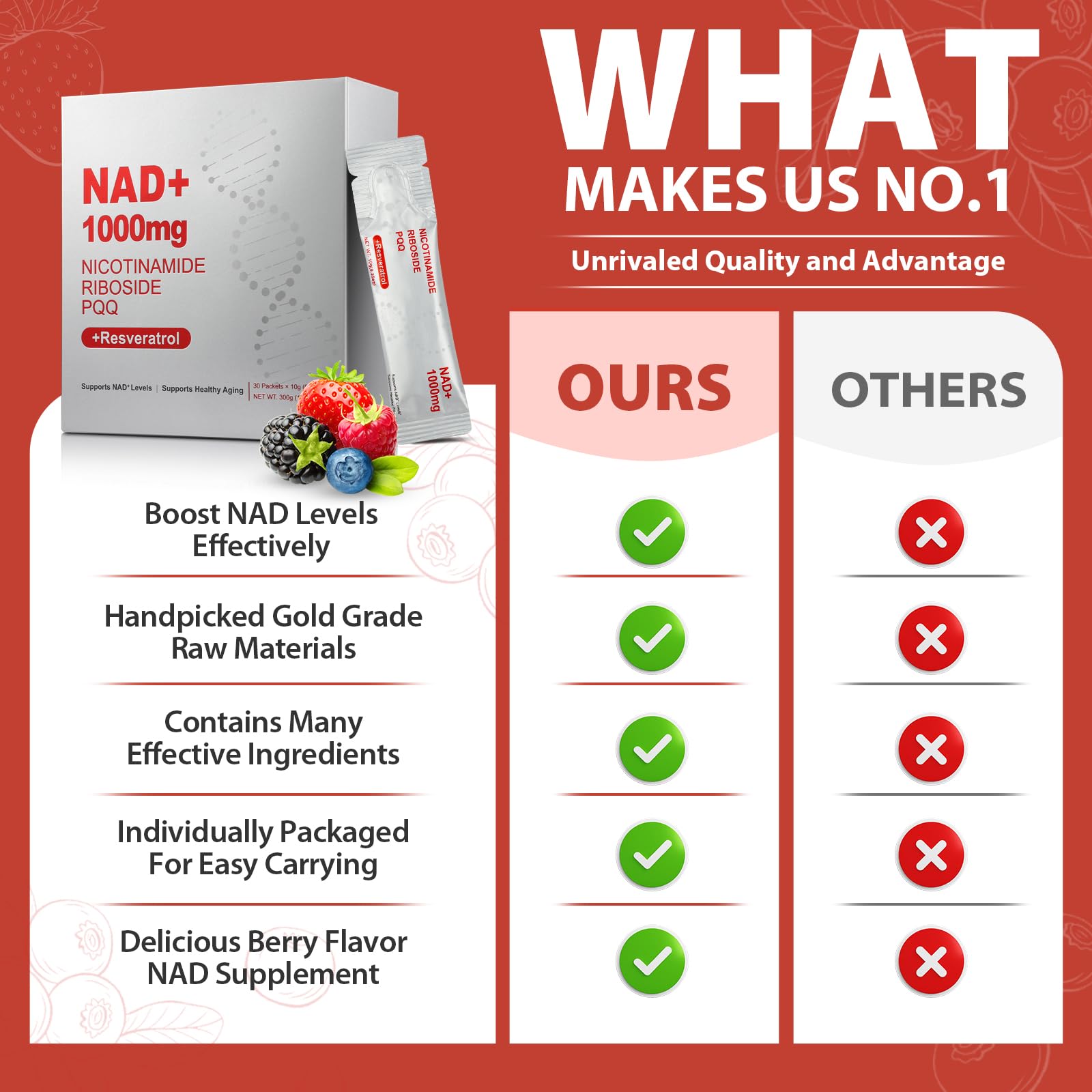 Serving a glass of ZOROAHER NAD+ liquid to enjoy balanced energy.
