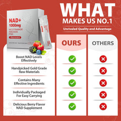 Serving a glass of ZOROAHER NAD+ liquid to enjoy balanced energy.