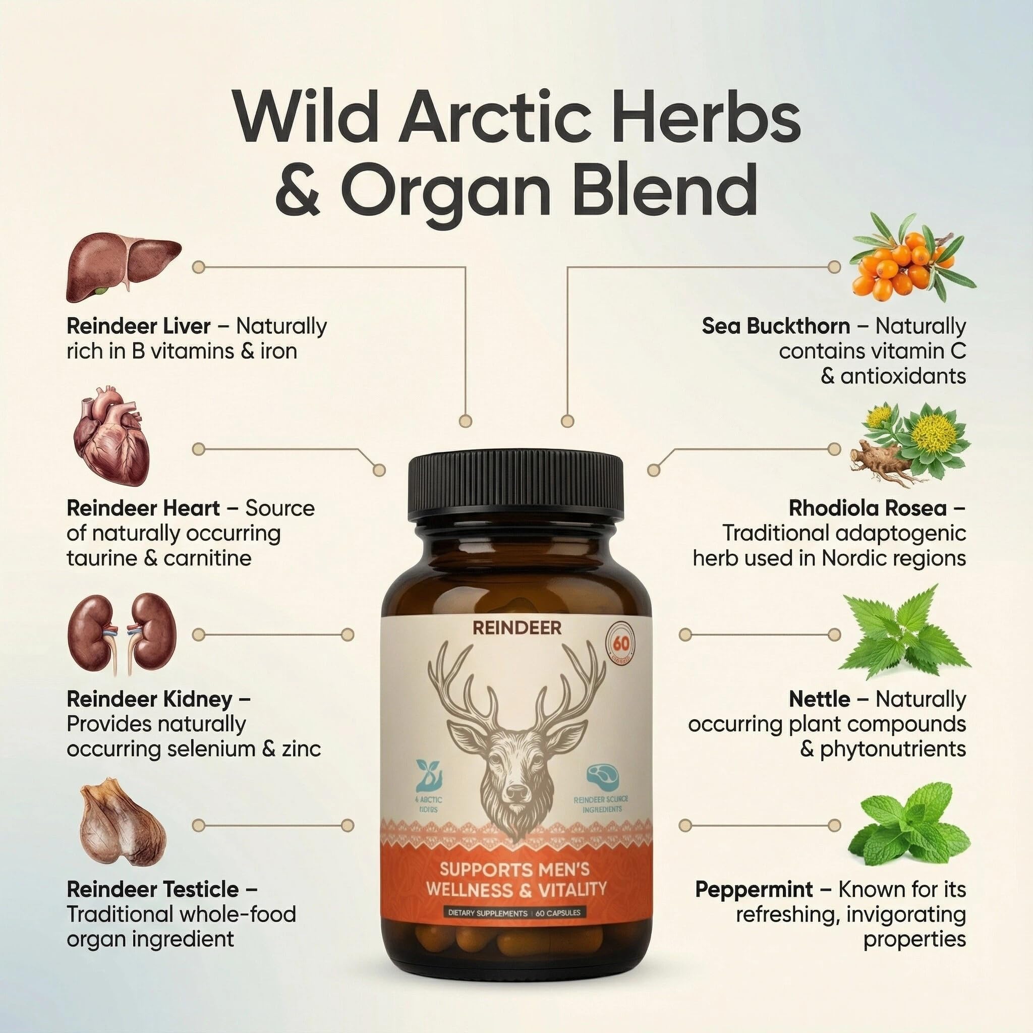 Zotreval Reindeer Organ blend with liver and heart ingredients visible