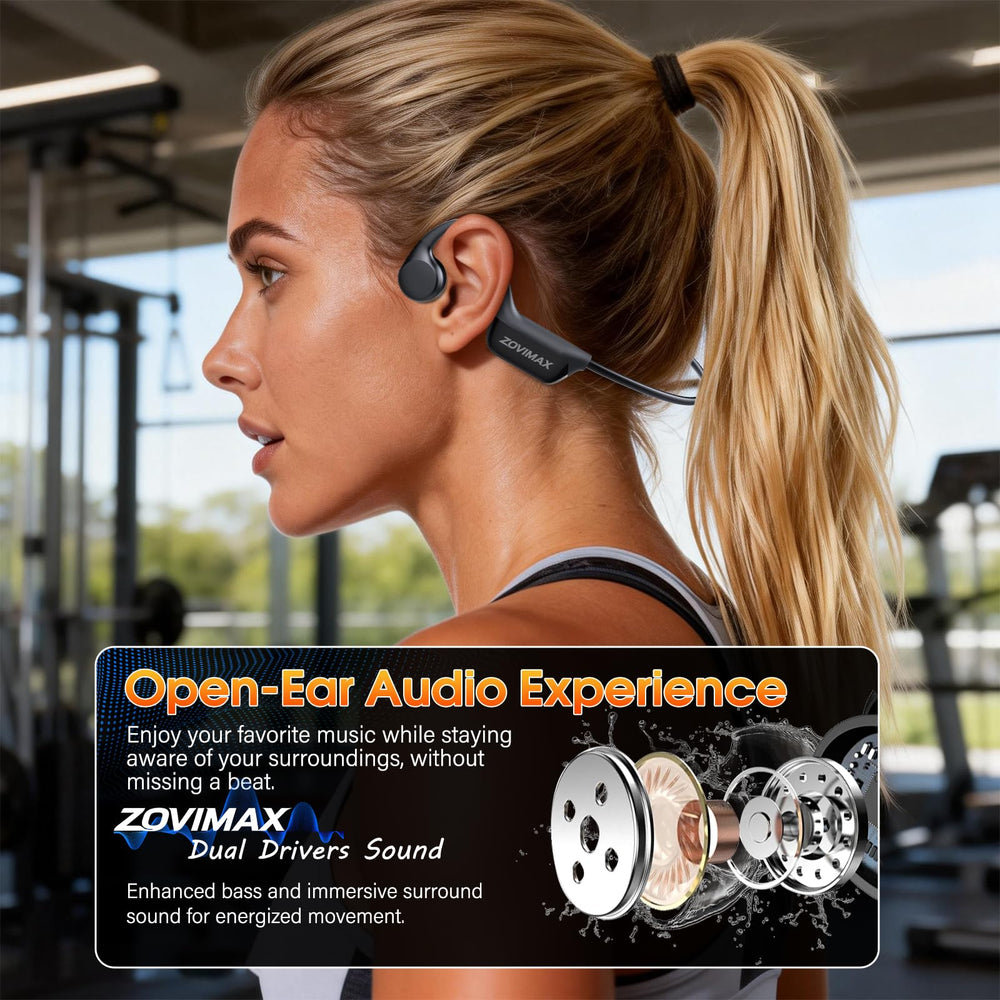 ZOVIMAX open-ear headphones with comfortable fit stay secure during workouts.