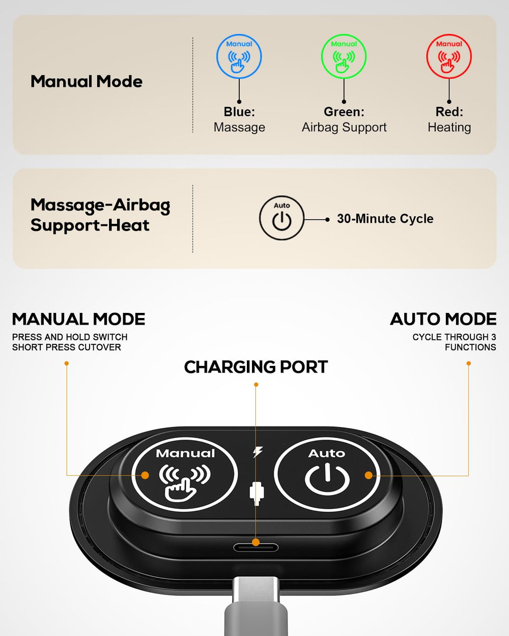 Zrpeo plug-in-operation demonstrates easy, cable-powered control