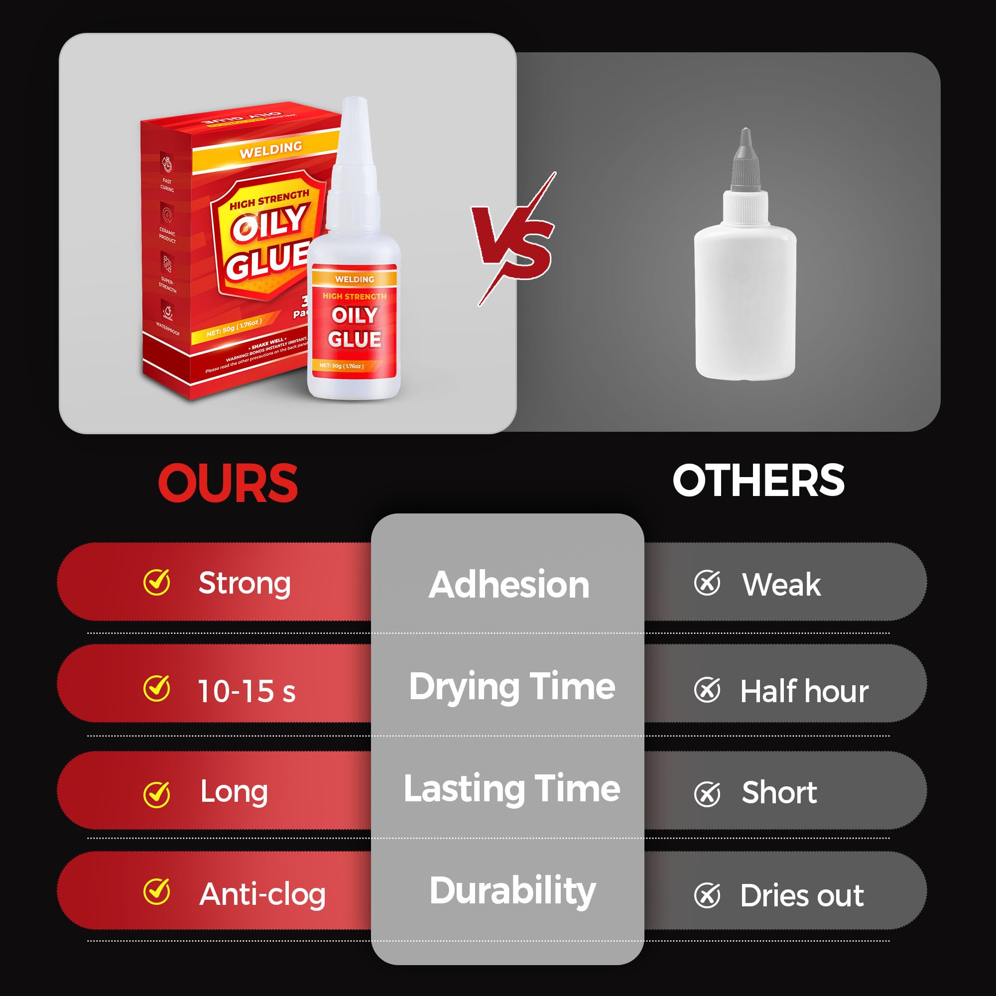 Zrpot oil-based glue dries in about 10 seconds for rapid fixes.