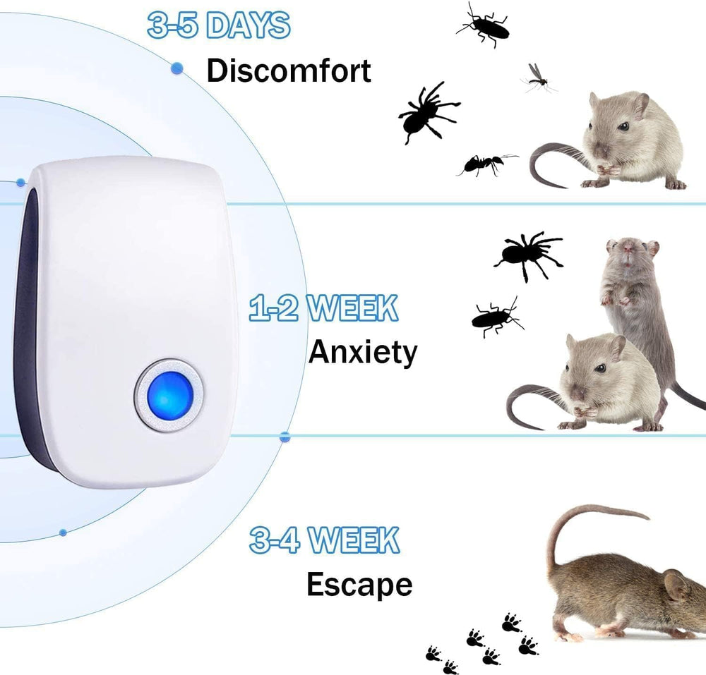 zybeauty ultrasonic technology frequency varies to irritate pests without affecting people