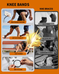 ZYHBLZX silicone knee strap worn for targeted patellar tendon comfort.