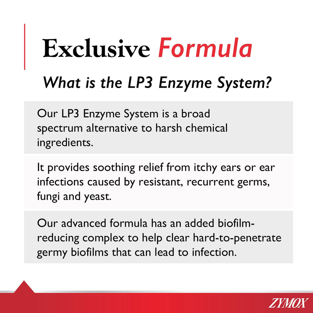 Zymox Otic Plus gentle action tip illustration for comfortable use