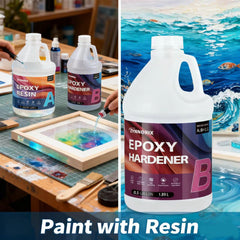 Zynnorix epoxy UV-resistant coating preserves color and detail in artwork.