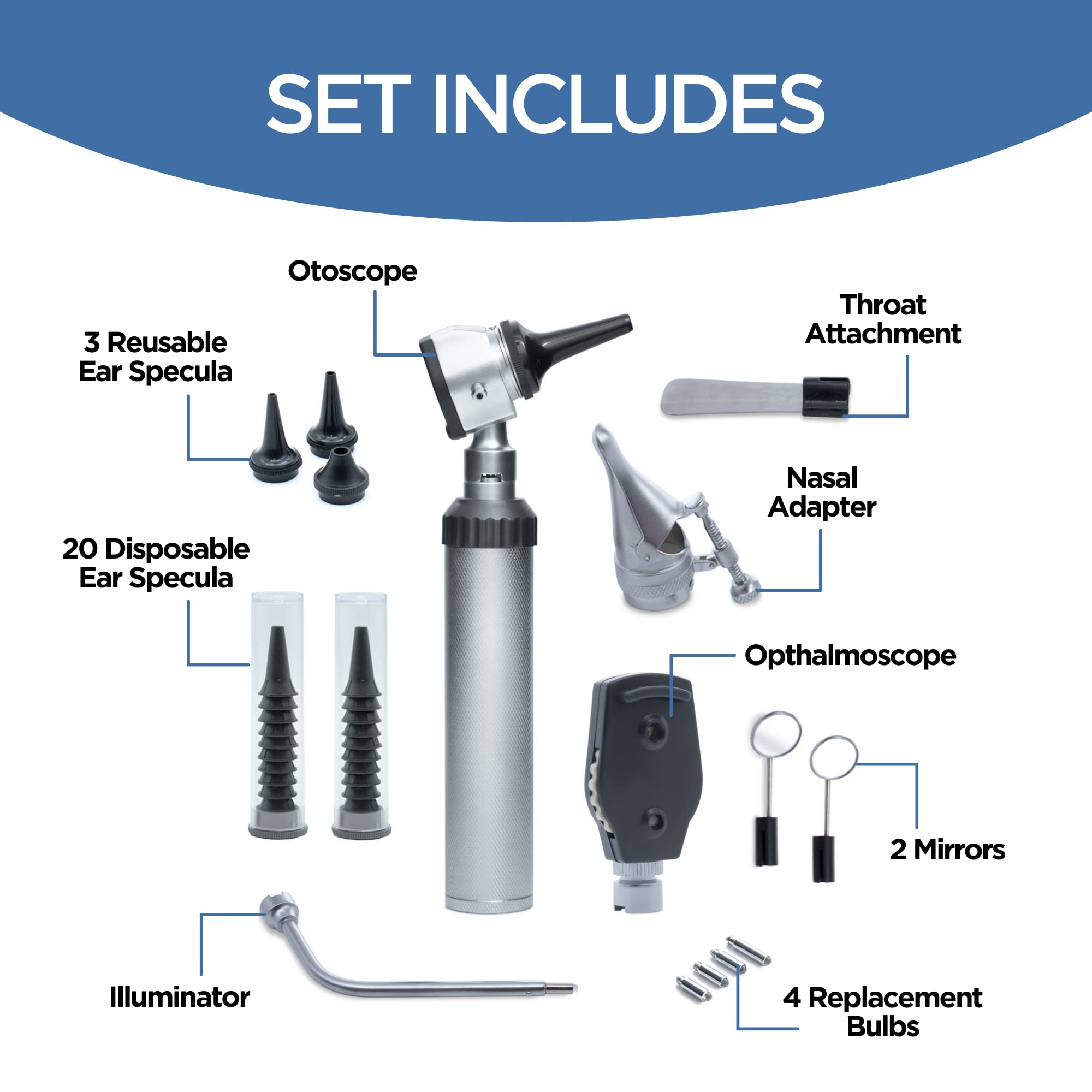 ZYREV ophthalmoscope head designed for teaching eye exams