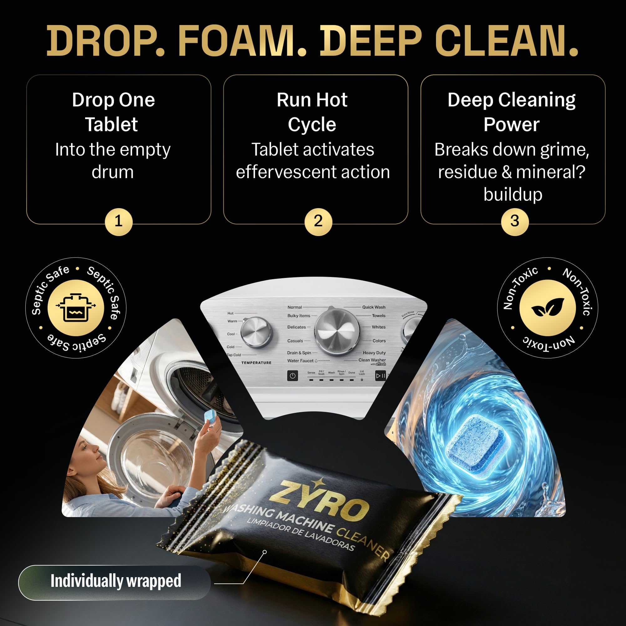 ZYRO PLUS drop-in maintenance that fits into a monthly routine.
