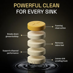ZYRO PLUS grease-buildup cleaner foams away stubborn residue for smoother disposal.