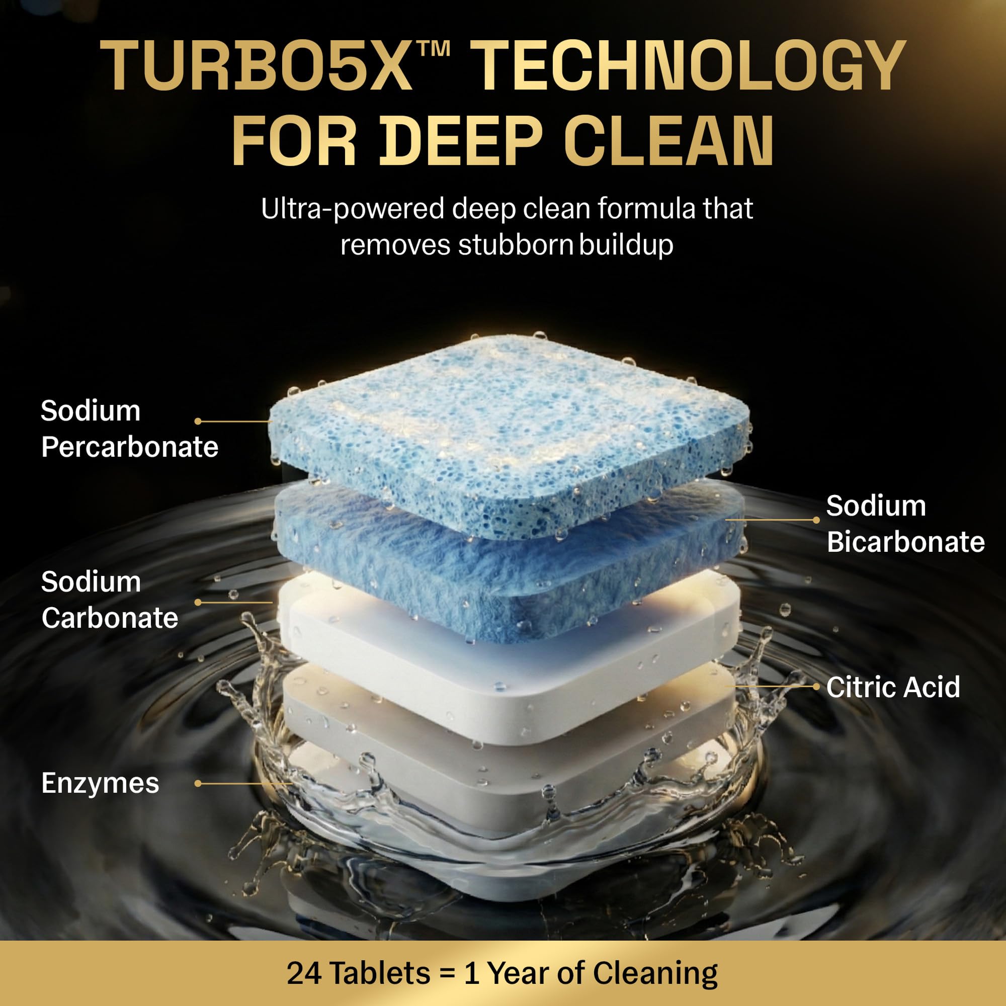 ZYRO PLUS tablet dissolving in hot water for easy cleaning.