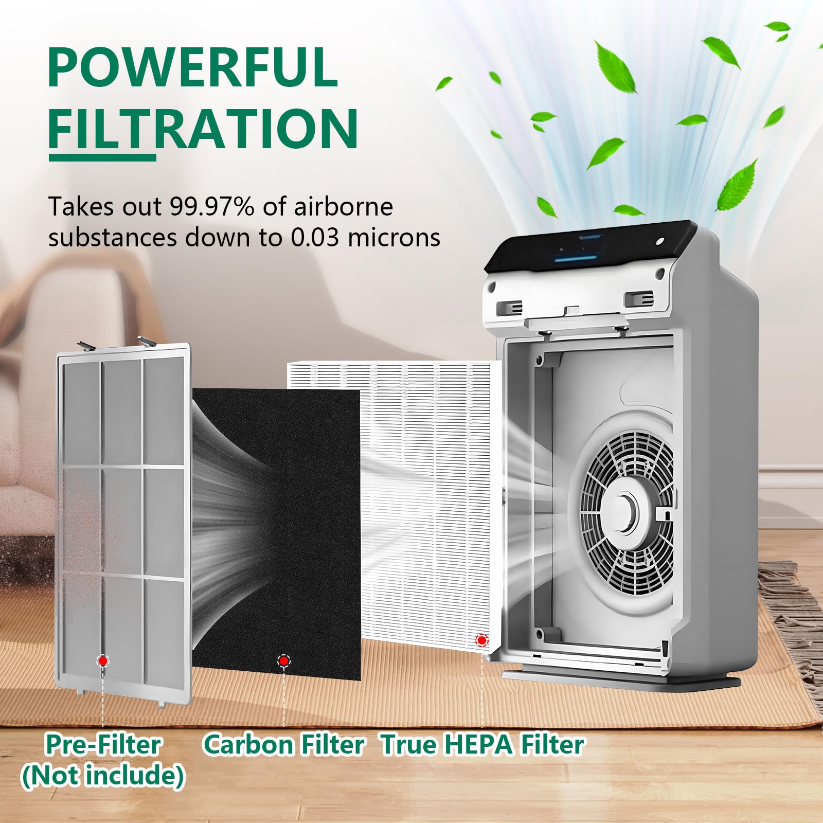 ZYZCBXZC 4-pack C545 filter back view with packaging and branding