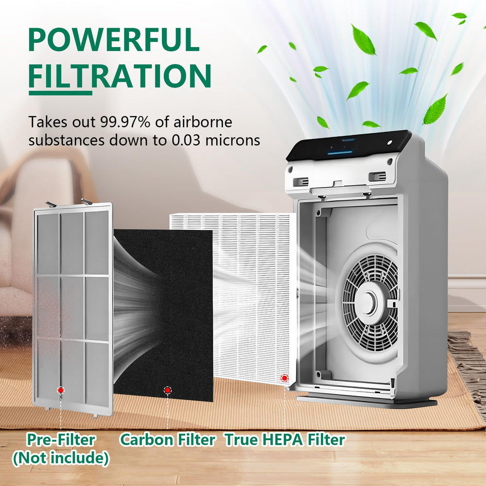 ZYZCBXZC 4-pack C545 filter back view with packaging and branding