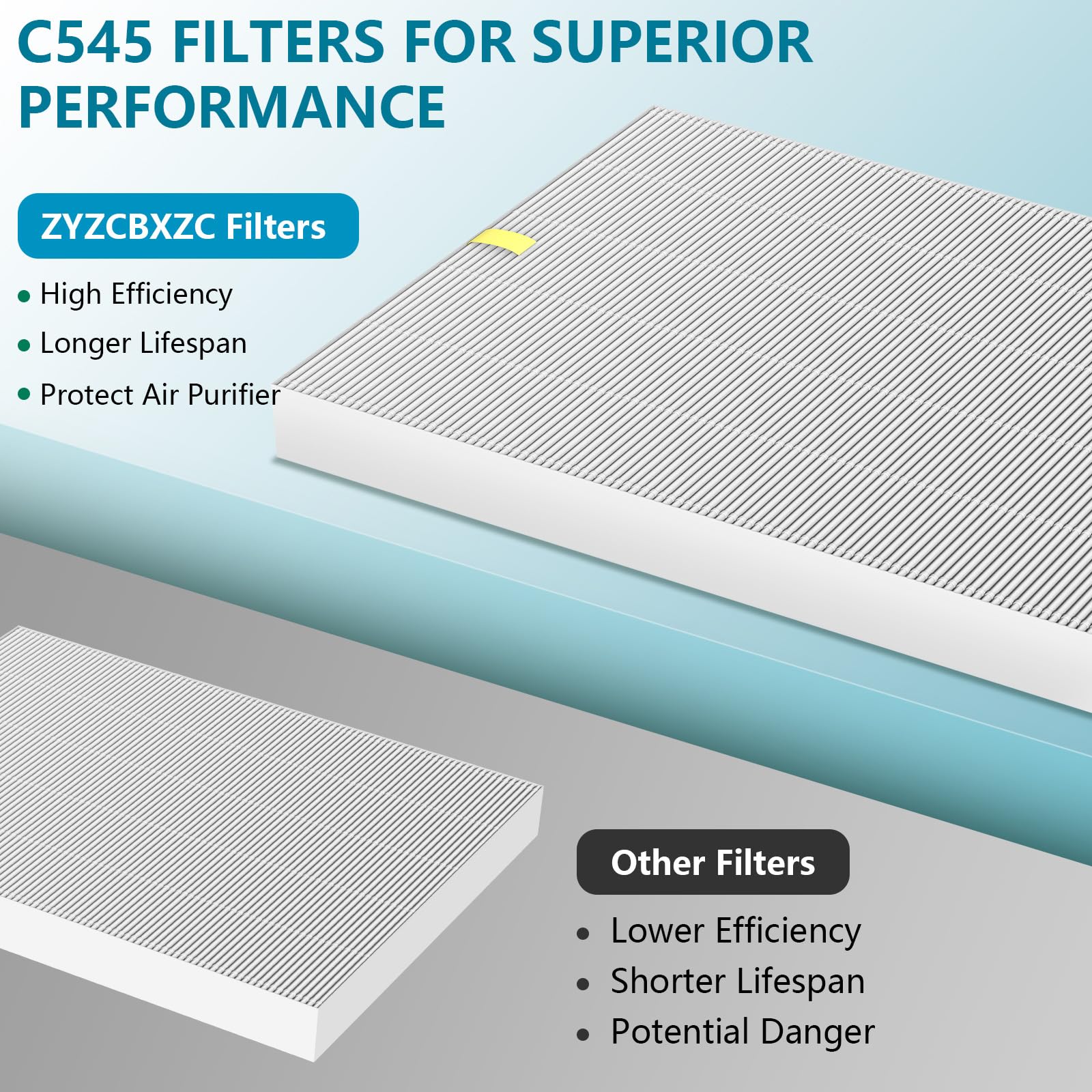 ZYZCBXZC 4-pack C545 filter installation guide with tool-free use