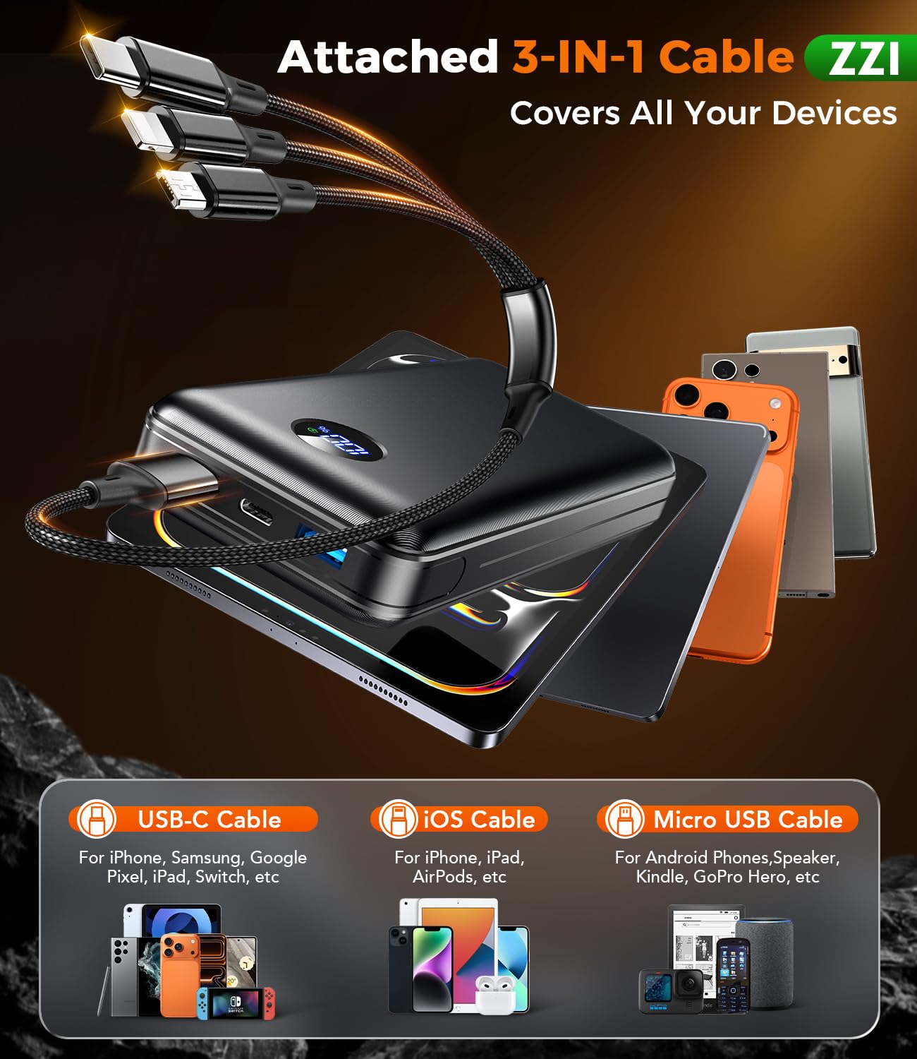 ZZI 60000mAh LED display shows real-time remaining power.