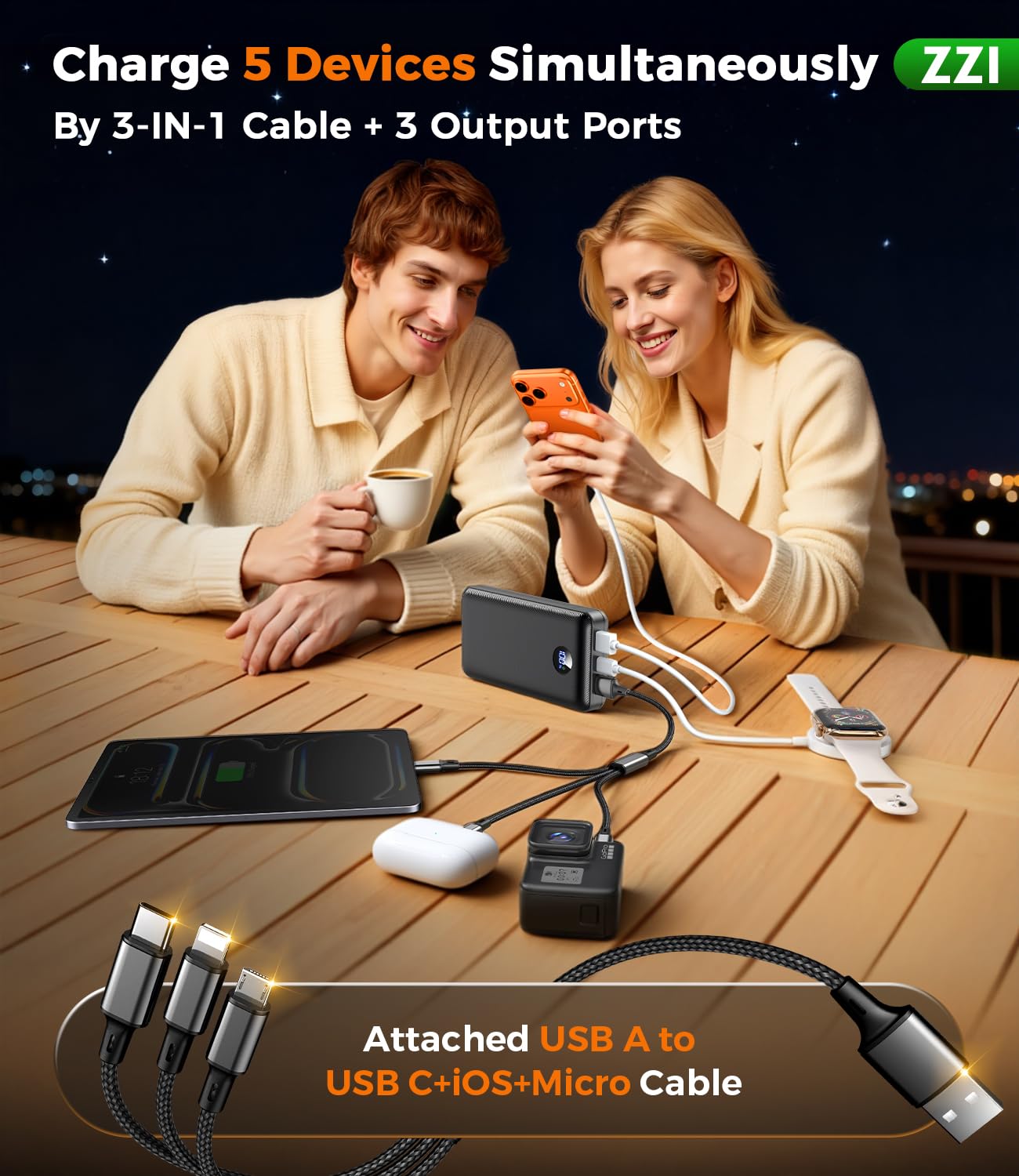 ZZI 60000mAh in-use with multiple devices illustrates simultaneous charging.