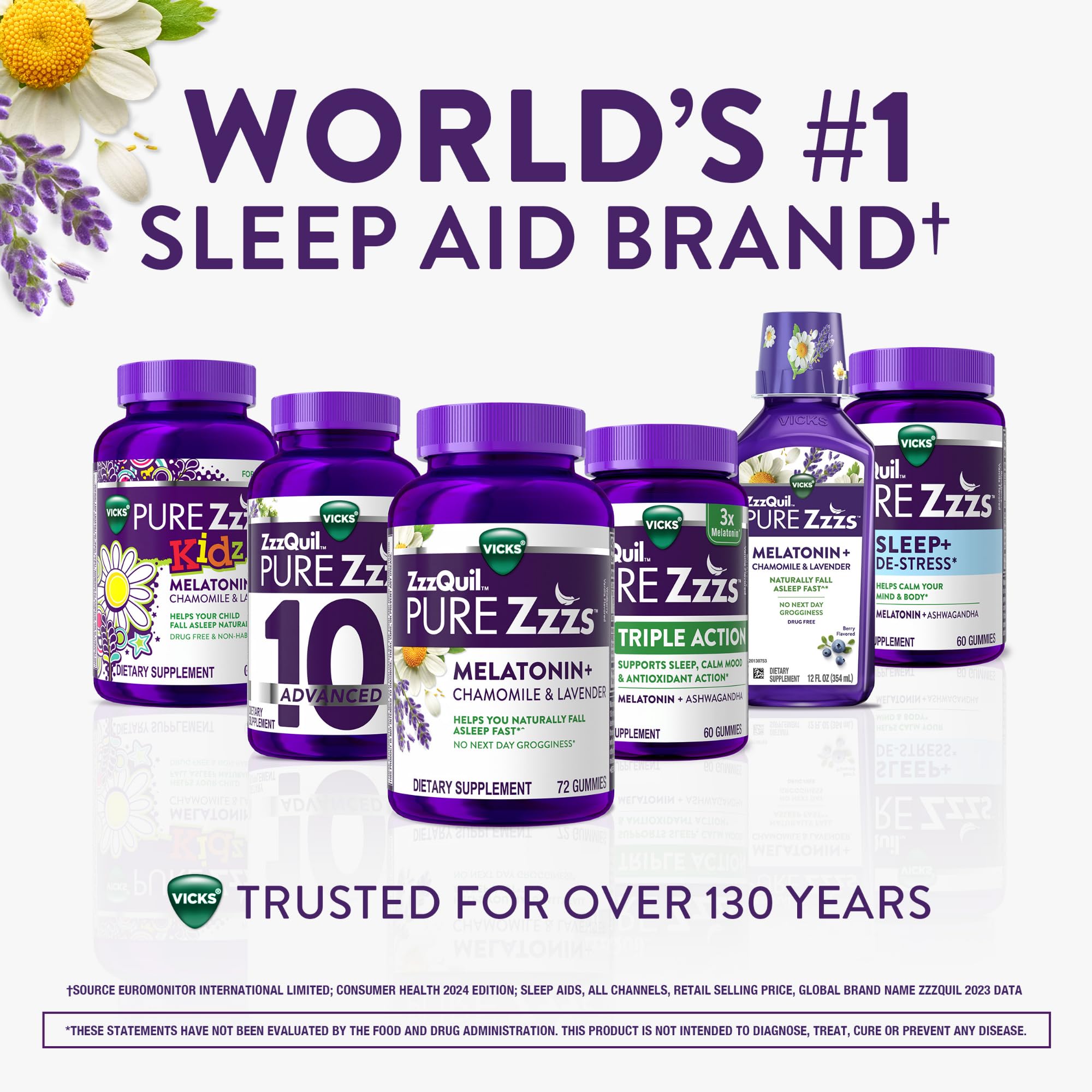 ZzzQuil Pure Zzzs gummies soft texture closeup suggests gentle chew before sleep.