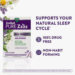 ZzzQuil Pure Zzzs immediate-release layer highlights quick sleep onset.